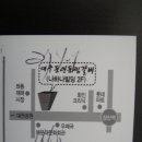 나하나빌딩 이미지