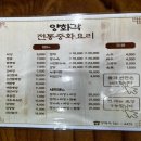 양화각 이미지