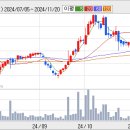 (주)엠게임 이미지