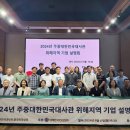 산동상회