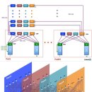 (주)링크드 이미지