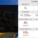 IPARK태양공인중개사사무소 이미지