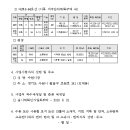 광장84호 네이버블로그