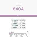 벤처벨리네거리 네이버블로그