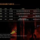 3월 공연 넌버벌 뮤지컬 파이어맨 | 넌버벌 퍼포먼스, 뮤지컬 파이어맨 후기 in 세실극장