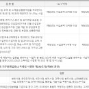 세무법인신화 이미지