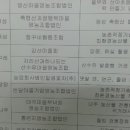 대곡부녀회 영농조합법인 이미지