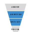 이니시스2_카카오페이