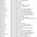 주식회사 제이에이치부동산중개법인 이미지