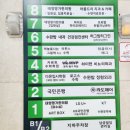 씨유 풍암2지구점 | 광주 수완지구 미용실 남자펌｜승민 디자이너 애즈펌 후기 (라도헤어 수완점)