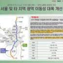 가우디 센트럴파크 이미지