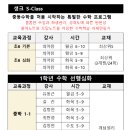 생크학원