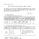 소로3-28 이미지