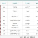 부강로또 이미지