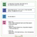용머리여의주마을마을관리사회적협동조합 | [현장리뷰] 전라북도 마을관리협동조합 통합워크숍에 다녀오다!