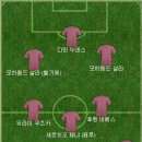 여자 축구팀 감독 콜린 벨 감독이 벌써 6년차라서 베스트11 이미지