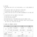 용인시체육회 이미지