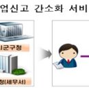 아시아당구장 이미지