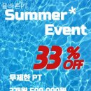 올바른 PT 이미지