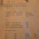 스시화 이미지