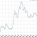 주식회사 원홀딩스 이미지