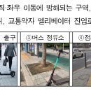 주정차-15 이미지