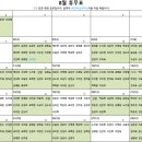 26'8월 휴무 확정표 이미지