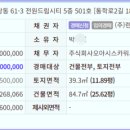주식회사 오아시스카워시 이미지