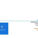 티비애드컴 이미지