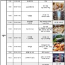 홍콩 여행 2박 3일 일정 구글맵 공유 (솔직 후기와 추천 코스)