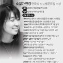 쓰다 이미지