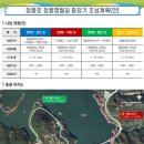 청풍가든 - 천안시 서북구 | 청풍가든