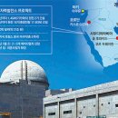 [글로벌 포커스] 사우디原電 受注 한국-러시아-중국 3파전 이미지