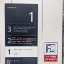 화홍병원 응급실 다녀온 후기, 수원 24시 병원 추천