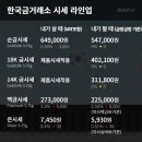 한국금거래소 - 중구 영종대로162번길 37 | 한국금거래소