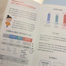 신세계로병원 | 대구신세계병원 니프티검사 후기