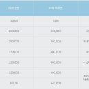 후퍼옵틱 이미지