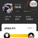 코끼리스크린골프 이미지