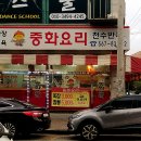 천수반각