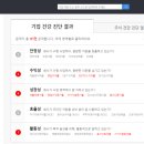 엠지리서치 이미지