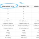 홍성서부중학교 이미지