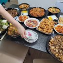 황하반점
