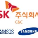 ㈜삼성글로벌 이미지