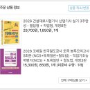한국건재 | 2026년 한국철도공사 상반기 토목직 필기 후기