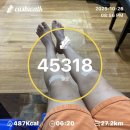 GS25 삼보동래점 | 서울해남 국토대장정 4일차) 평택에서 천안까지 27km (뚝배기해장국, 삼보어죽, 호두과자, 천안명품찜질방)