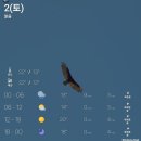 2024. 11. 02(토) 강천산 주변의 날씨예보 이미지