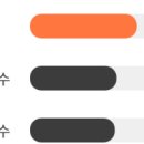 우림상회 이미지