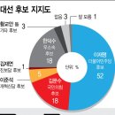 (주)트리슨 이미지
