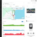 죽변운동장 이미지