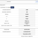 중랑구 망우로55길 이미지